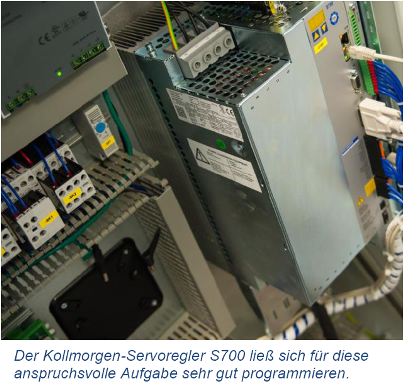Kollmorgen CA TecoDrive Servoregler S700 DE S700